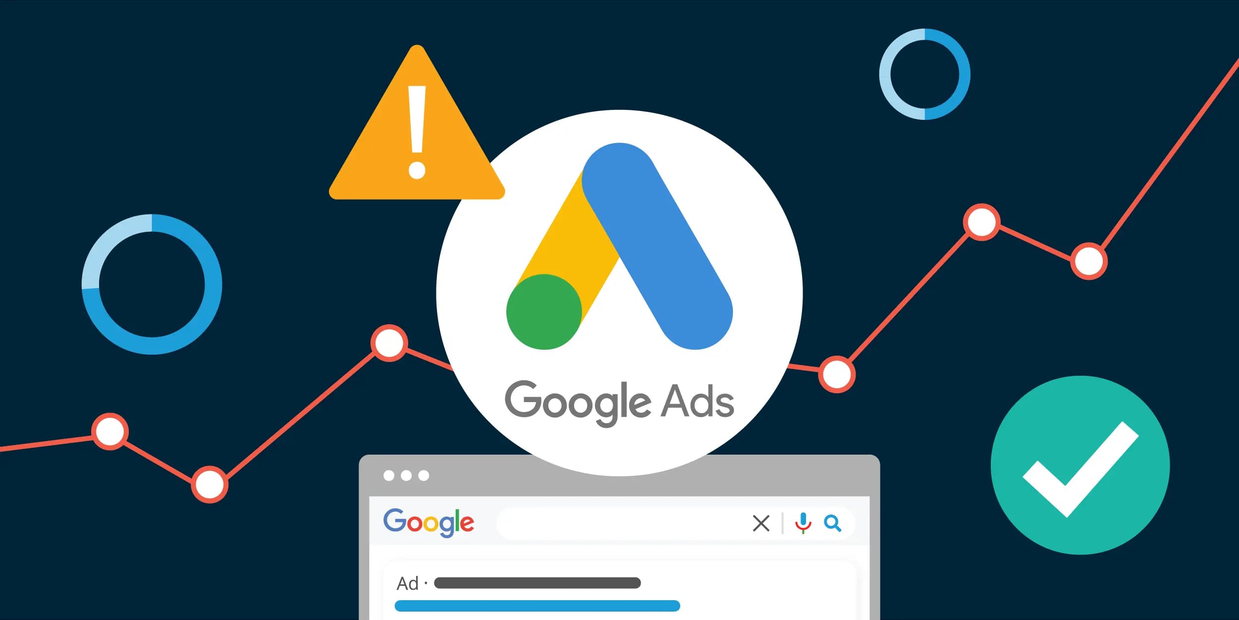Campagne Google Ads Mie :)